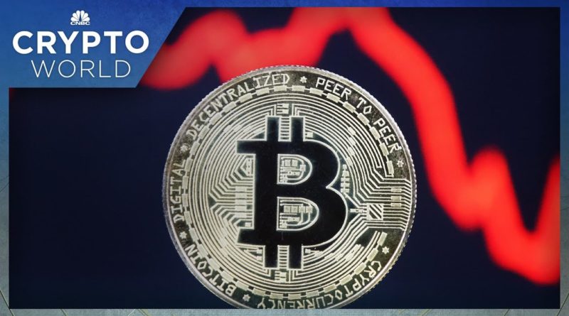 Bitcoin slides below $36,000 after wild trading week