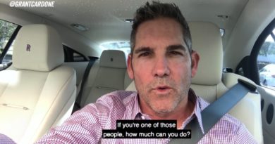How to Handle Bad Days - Grant Cardone