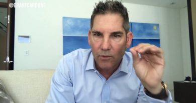 How to Handle Negative Thoughts - Grant Cardone