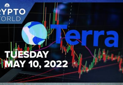 Bitcoin briefly drops below $30,000 and LUNA plunges 45%: CNBC Crypto World