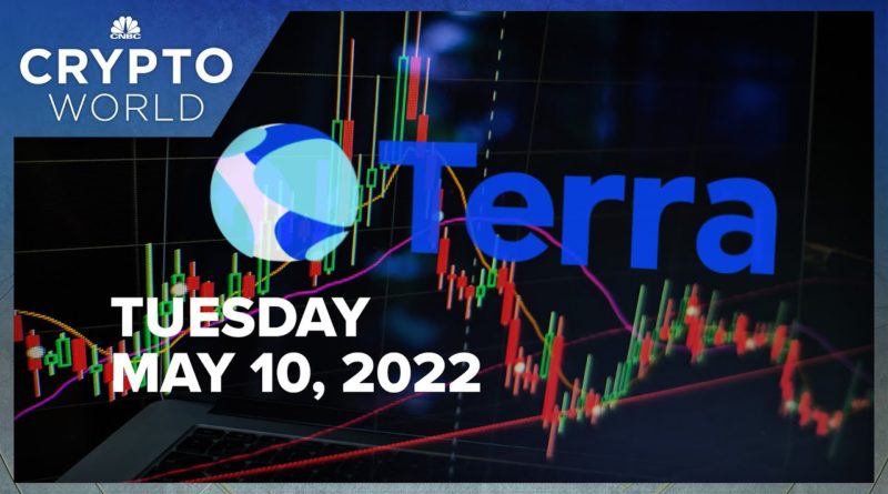 Bitcoin briefly drops below $30,000 and LUNA plunges 45%: CNBC Crypto World