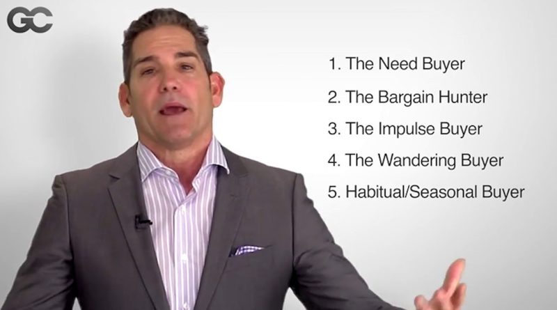 The 5 Types of Buyers All Sales People Must Know