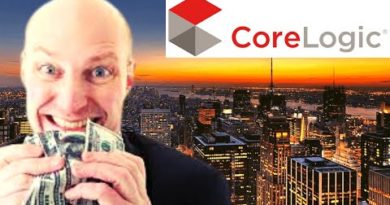 CoreLogic: Prices Will ONLY GO UP